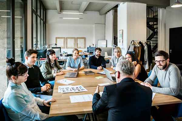 Lernen Sie effektive Vertriebsmanagementtechniken