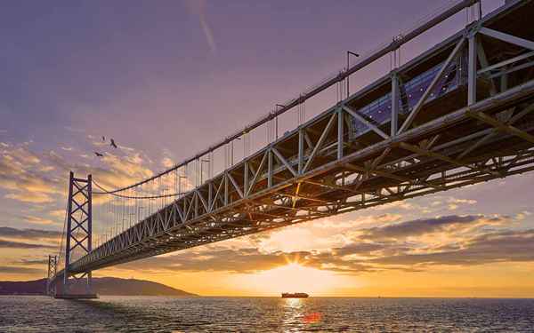 Pontes de suspensão mais longas do mundo