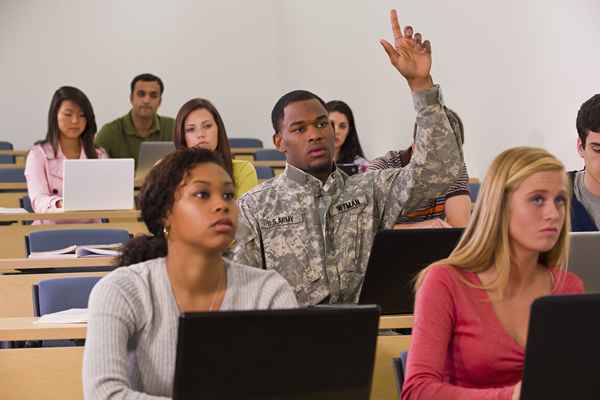 Military College Loan tilbakebetalingsprogram - CLRP