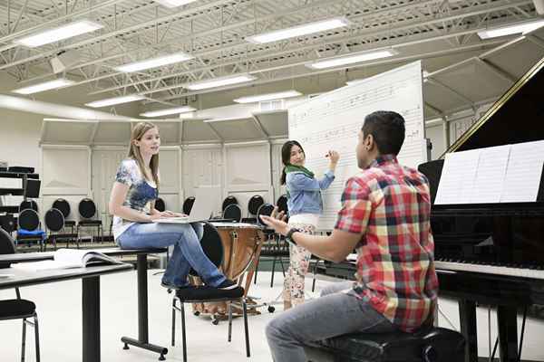 Music Majors Bachelor of Music vs. Bacharel em Artes