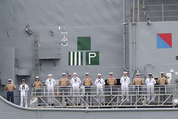 Lavoro della nave arruolata della Marina - SH SH