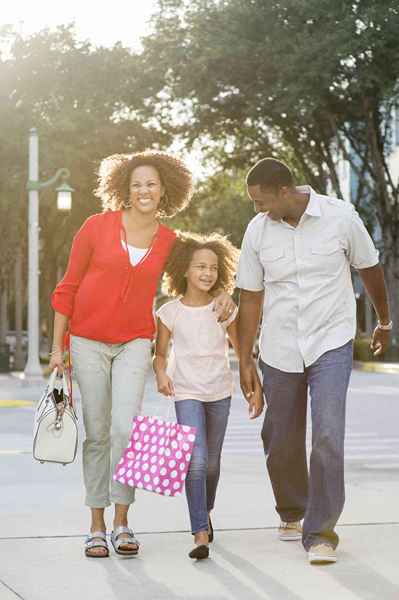 Ontario Mills Outlet Mall - Ontario, California