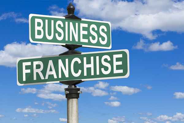 Franchising dei nomi di prodotto e commerciale