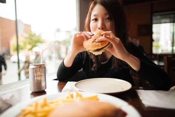 Control de porciones de restaurante