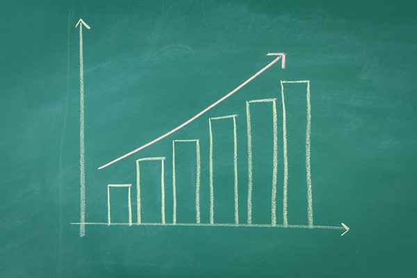 Estrategias de precios minoristas para aumentar la rentabilidad