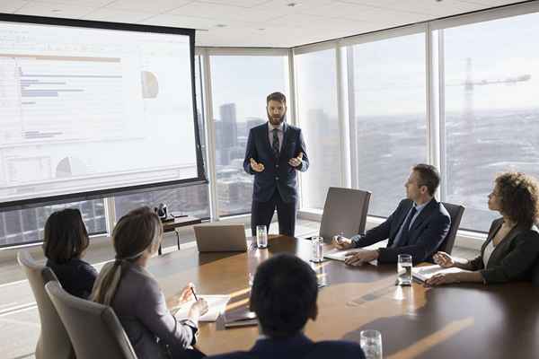 Commerce de détail vs. Clients financiers institutionnels