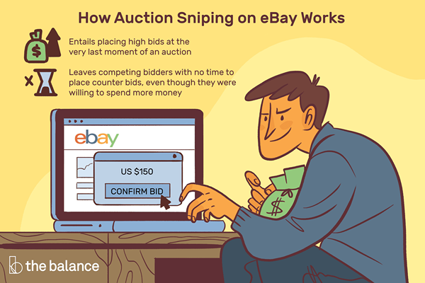 Sniping en eBay