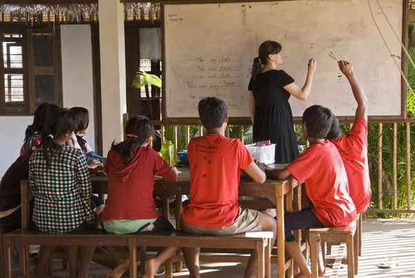 Conseils pour trouver un emploi à l'étranger pour les diplômés universitaires