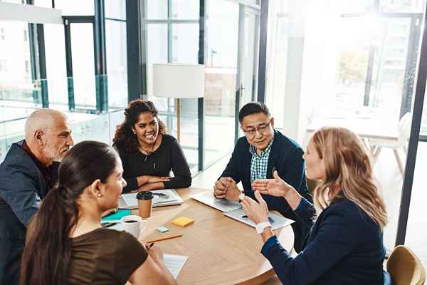 Compreendendo diferentes tipos de equipes de trabalho