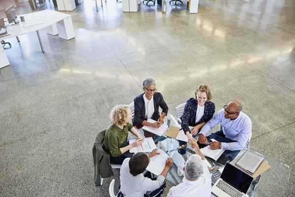 Bases du tableau de bord de la gestion des fournisseurs