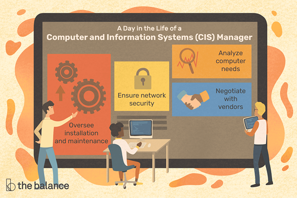 Hva gjør en datamaskin- og informasjonssystem (CIS) Manager?