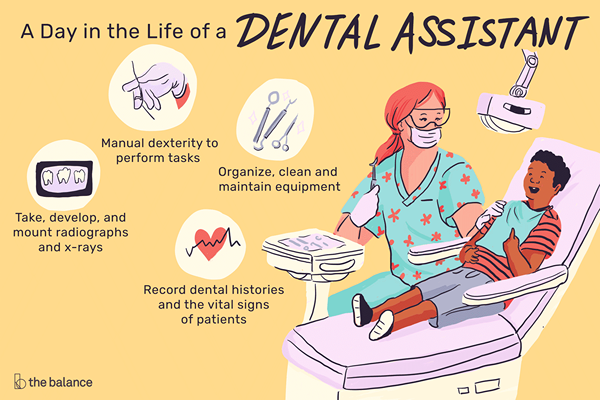 Co robi asystent dentystyczny?