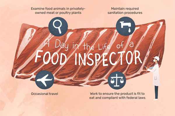 Que fait un inspecteur alimentaire?