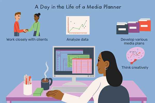 Was macht ein Medienplaner??