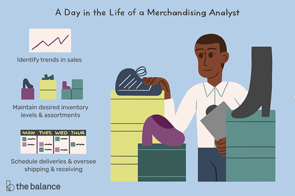 Hva gjør en merchandising -analytiker?