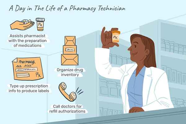 Que fait un technicien en pharmacie?