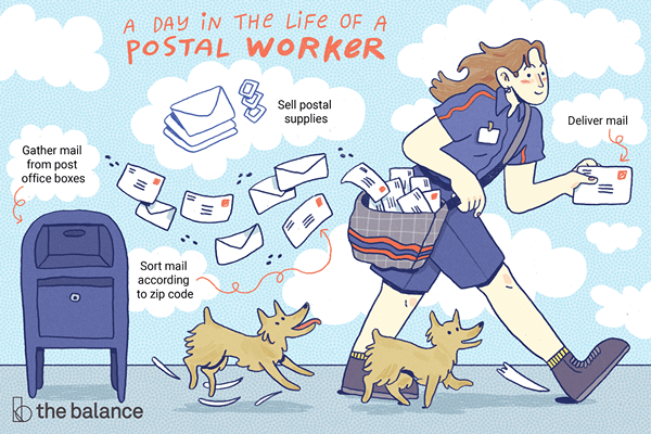 Que fait un travailleur des services postaux des États-Unis (USPS)?