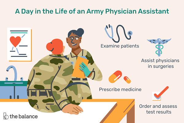 Que fait un assistant médecin de l'armée?