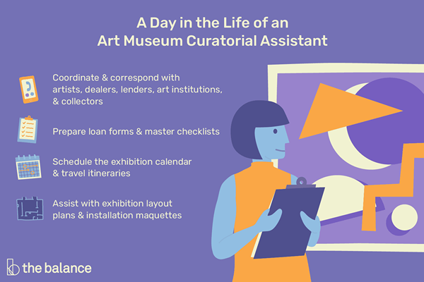 Cosa fa un assistente curatoriale del museo d'arte?