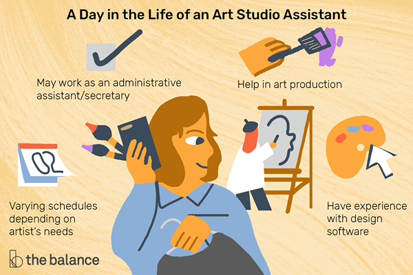 Que fait un assistant de studio d'art?