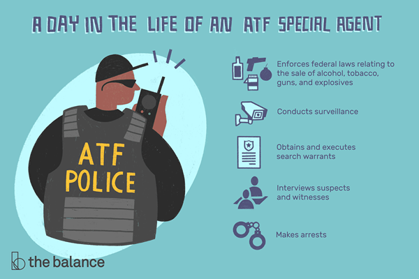 Cosa fa un agente speciale ATF?