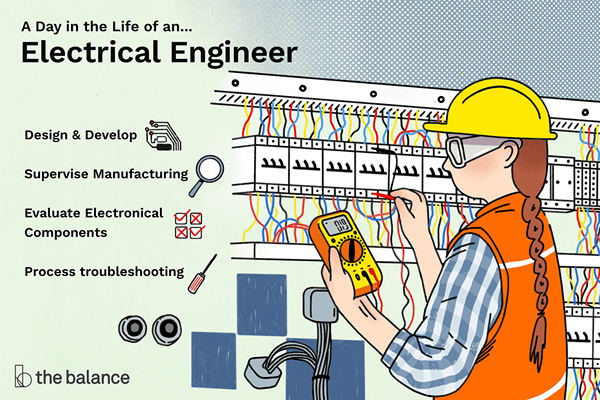 Que fait un ingénieur électricien?