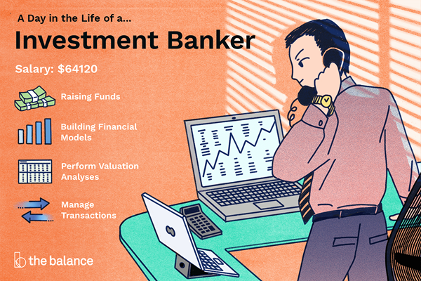 Hva gjør en investeringsbankmann?