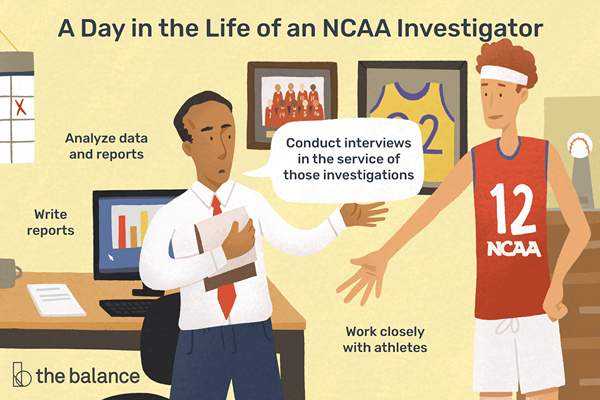 O que um investigador da NCAA faz?