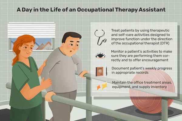 O que um assistente de terapia ocupacional (OTA) faz?