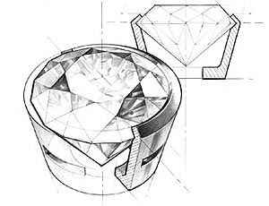 Acerca de la configuración del anillo de bisel