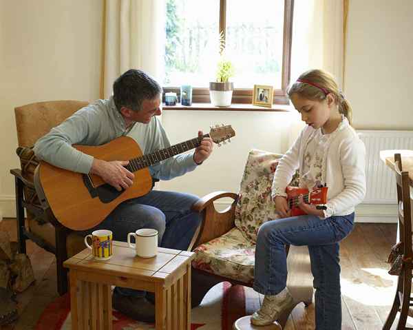 Acordes de canciones para niños