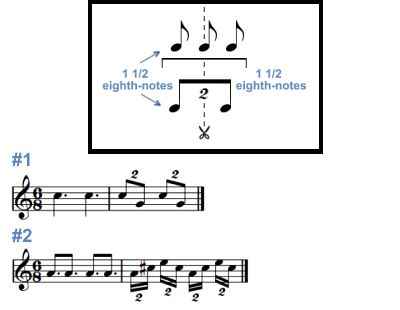 Contando tupletas musicais com áudio