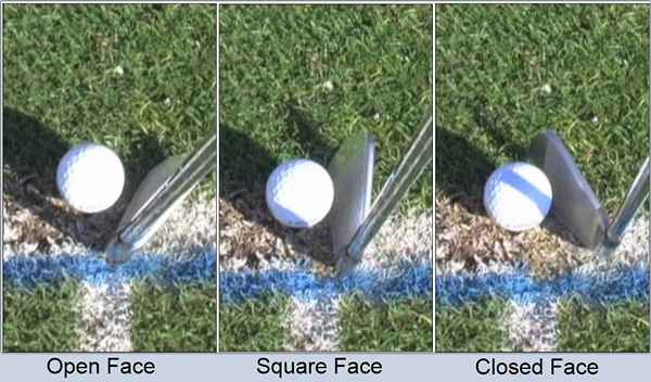 Explicando o 'Face Open' (ou 'Open Clubface') em Golf