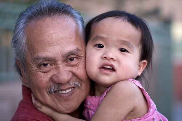 Nom philippin pour grand-père