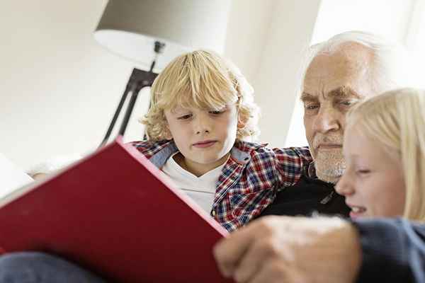 Nom allemand pour grand-père