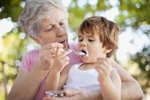 Nom grec pour grand-mère