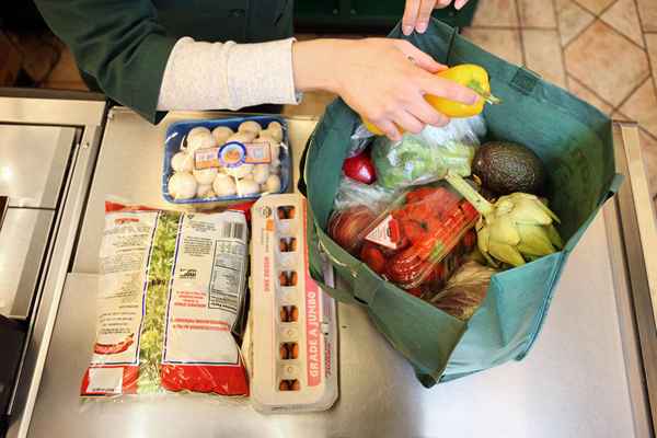 Supermercados que duplam cupons