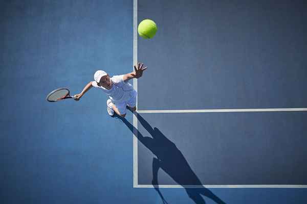 Hvordan slå disse fire vanlige typene tennismotstandere