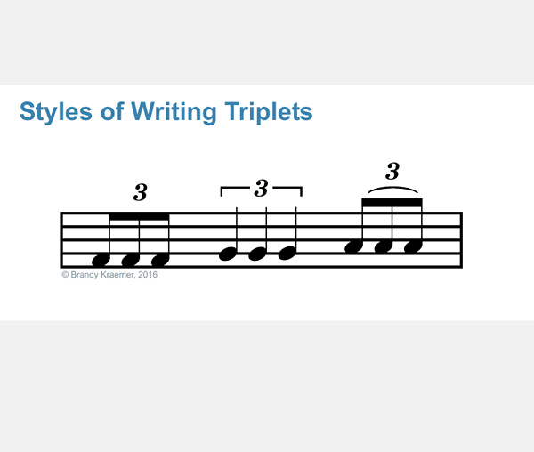 Como contar e tocar trigêmeos musicais