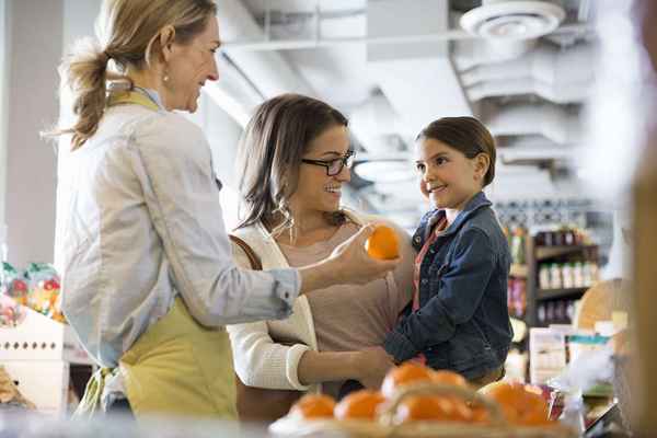 Como obter análises de clientes e impactar o seu colocação de mecanismo de pesquisa