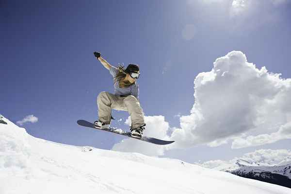 Jak snowboard