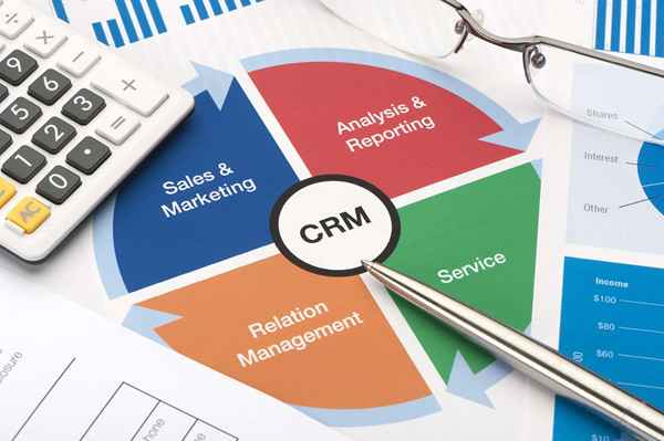 CRM online economico per le piccole imprese