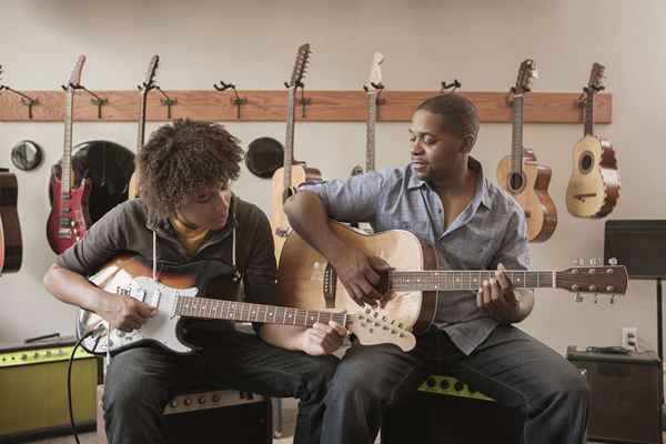 Introduction à l'apprentissage de la guitare pour les débutants