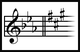 signature clé