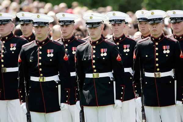 Normas de peso y acondicionamiento físico del Cuerpo de Marines