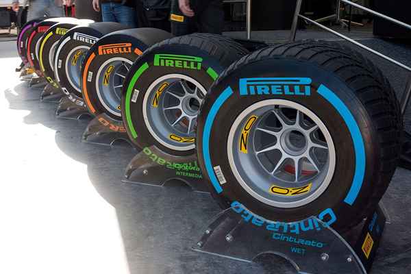 Revise Pirelli P Zero Nero durante toda a temporada