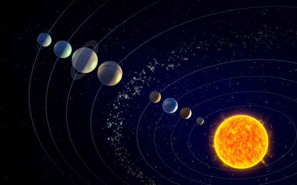 Herrschende Planeten der Tierkreiszeichen