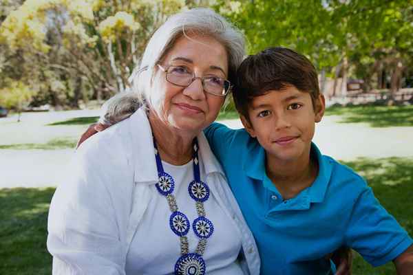 Nome spagnolo per nonna