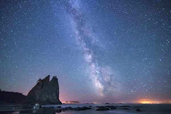 Stellium un groupe de planètes dans le thème de naissance