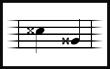 La double sharp en notation musicale